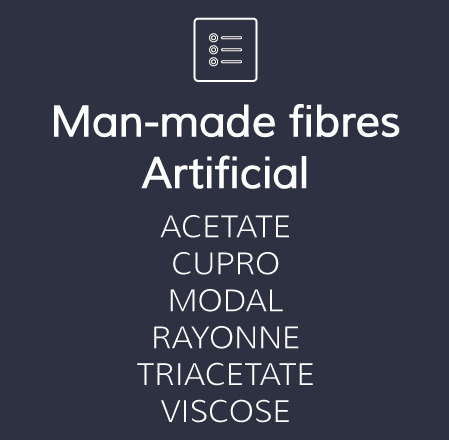 Man-made fibers : Artificial